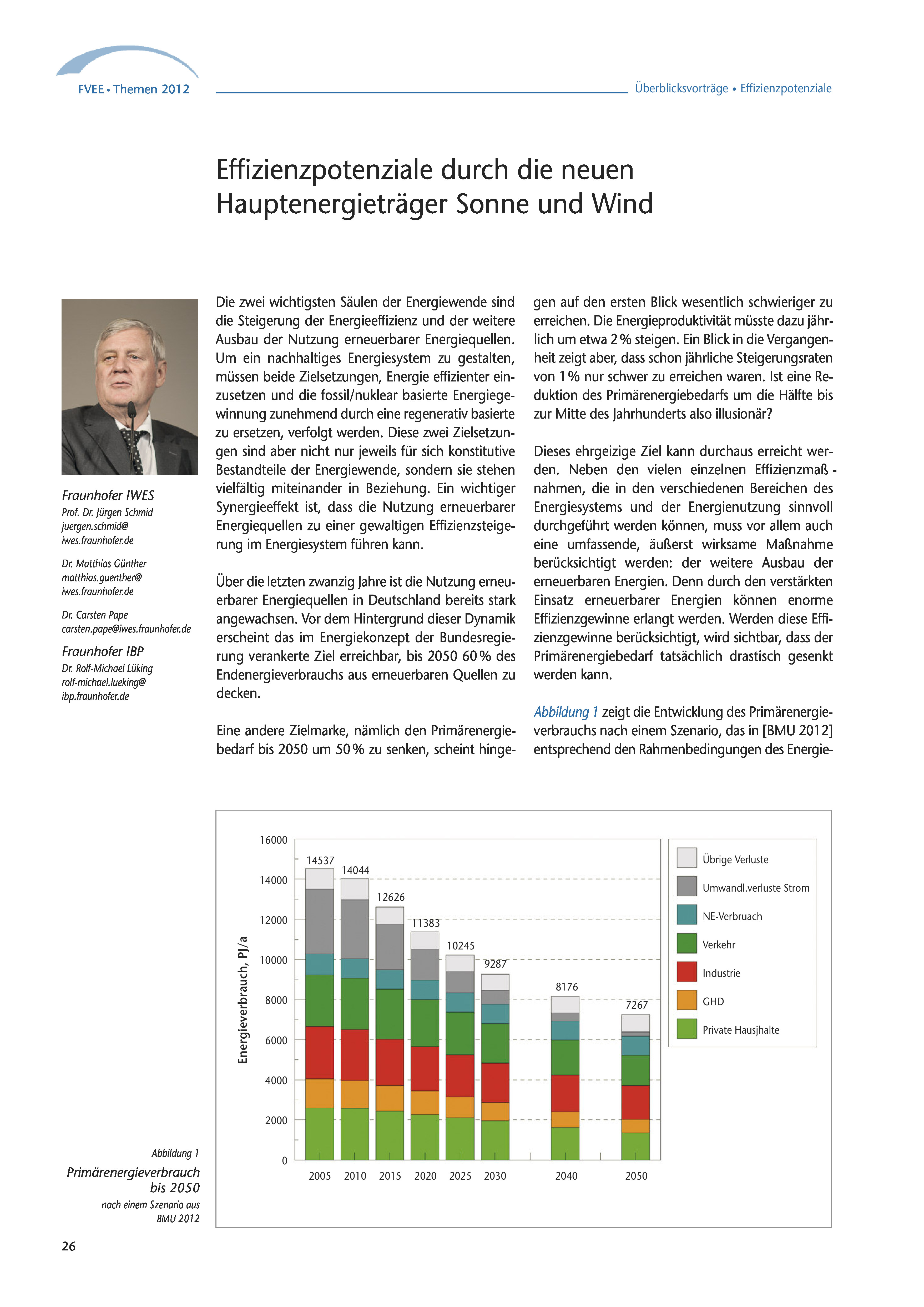 Themen 2012: Zusammenarbeit von Forschung und Wirtschaft für Erneuerbare Energien und Energieeffizienz