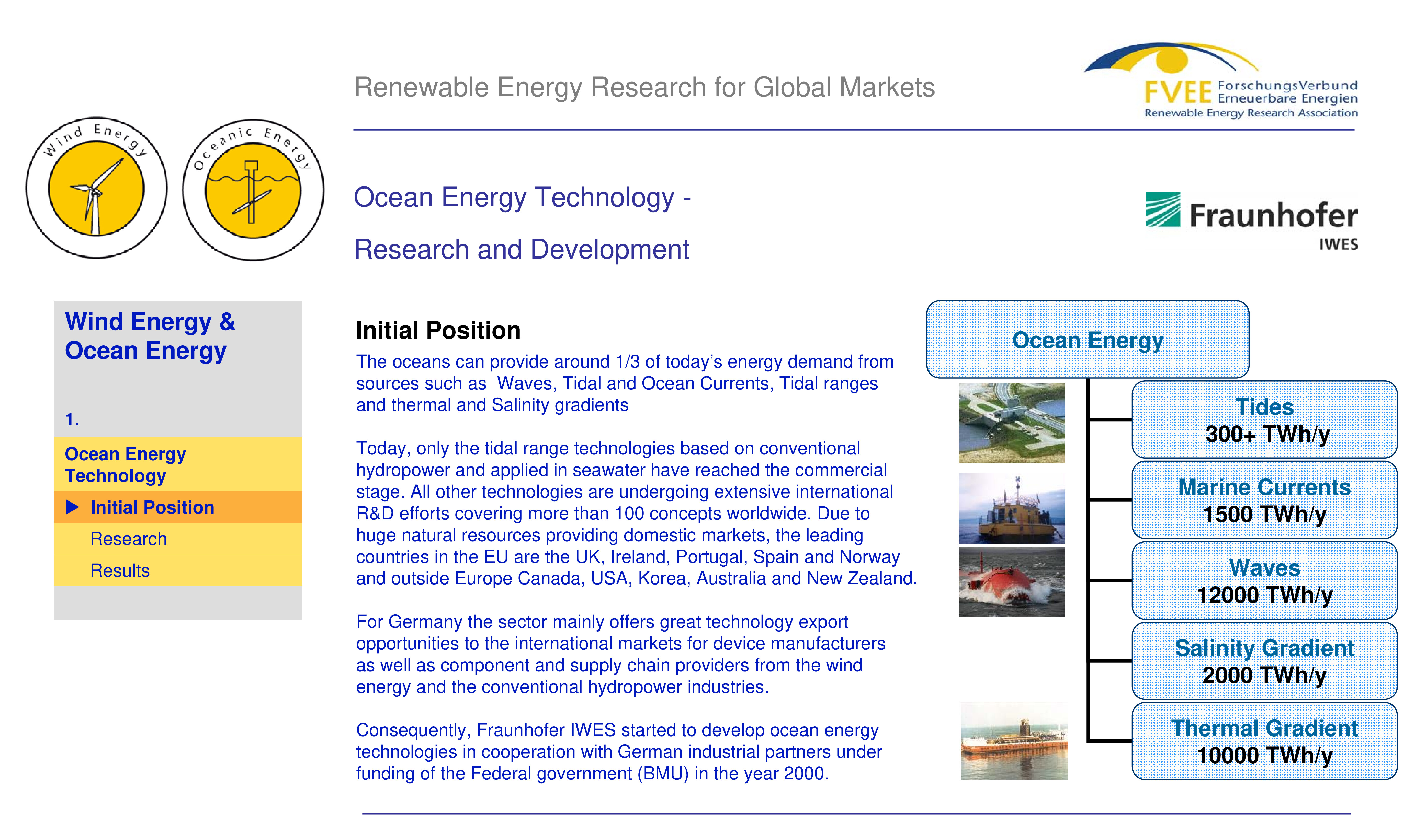 POSTER SESSION "Renewable Energy Research for Global Markets"