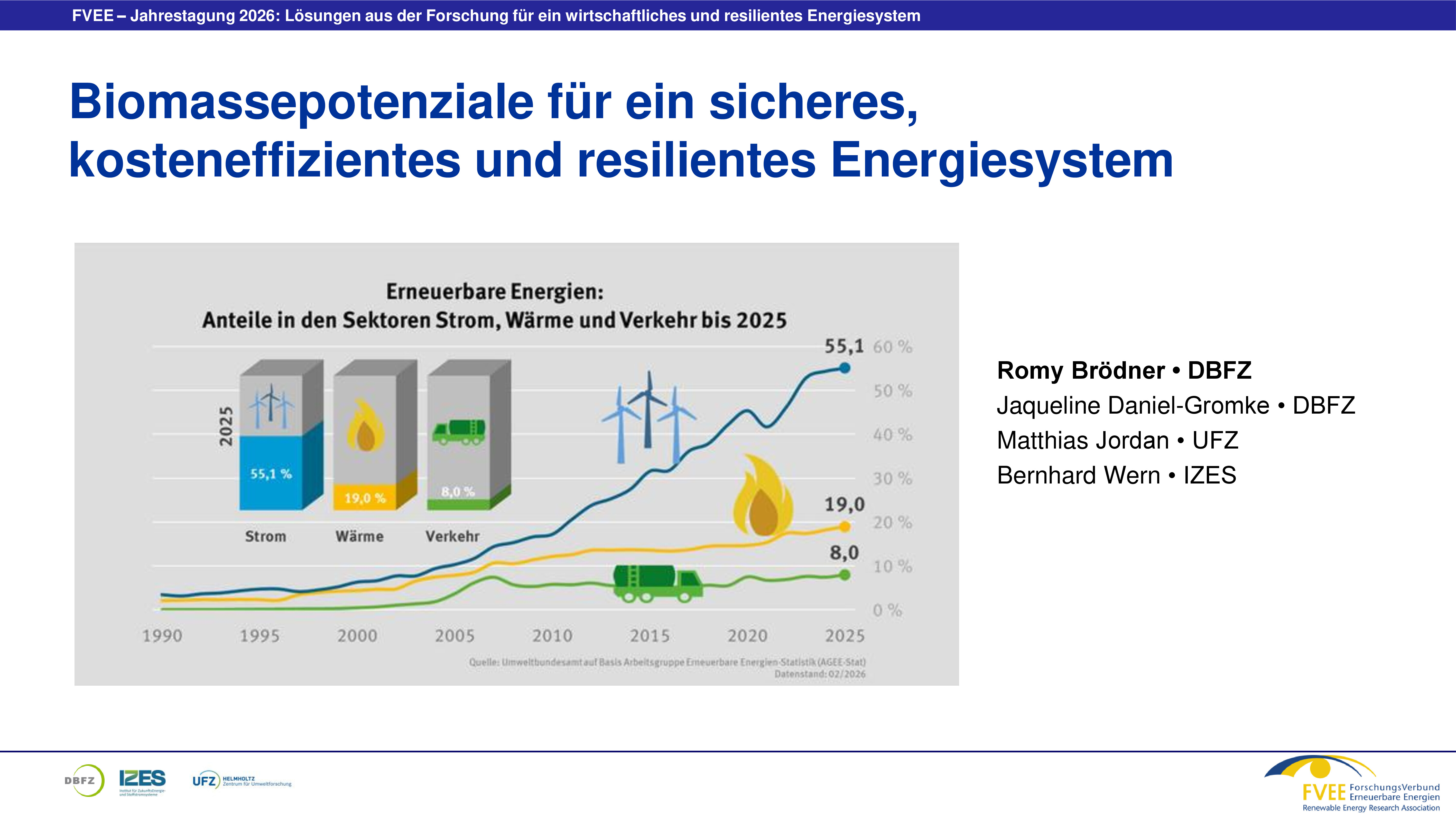 Vorschau des PDFs "Biomassepotenziale für ein sicheres, kosteneffizientes und resilientes Energiesystem (Brödner) - PDF (1,74 MB)"